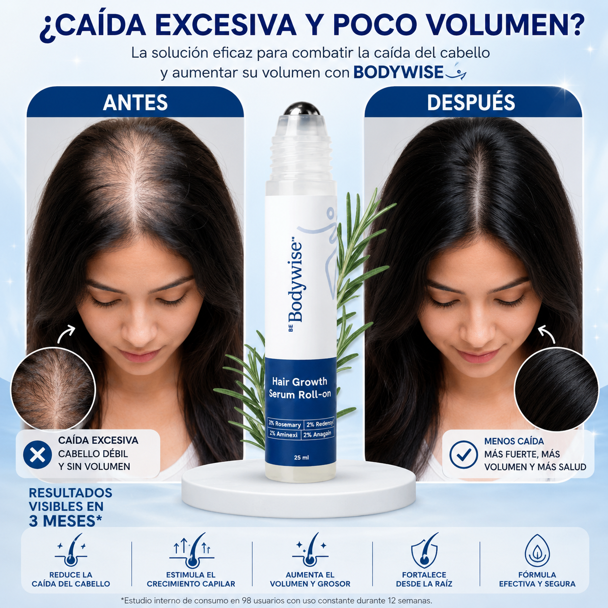 Suero Capilaxir - Bodywise