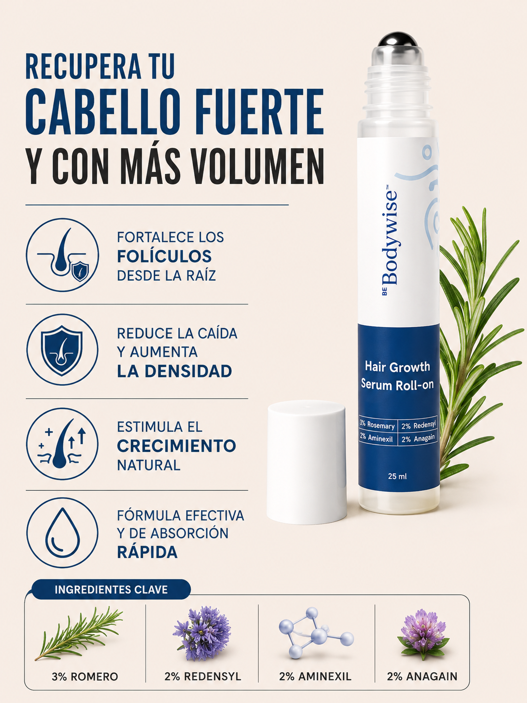 Suero Capilaxir - Bodywise